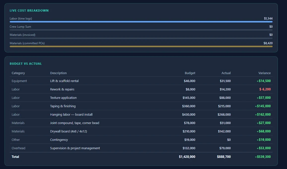 Job Costing — real product screenshot